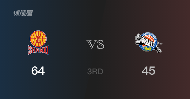 三节结束,山西以64-45领先新疆,贾明儒17分2篮板2助攻